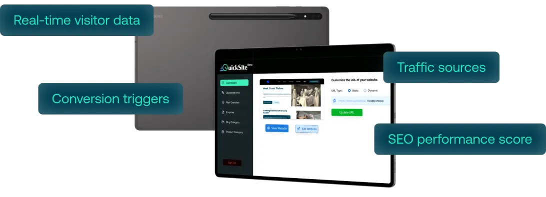 Laptop & Bot Combined